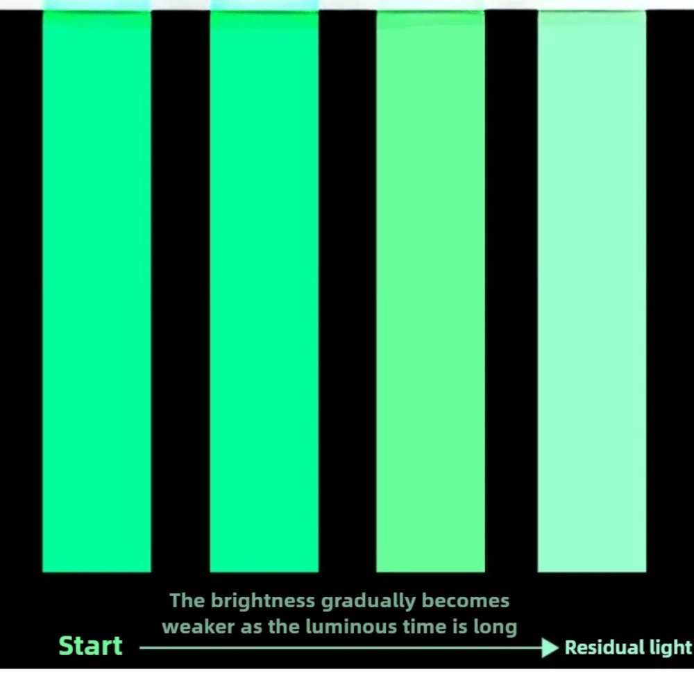 Pita Bercahaya Dalam Gelap Sti - Emergency Exit Sign ulasan dan harga